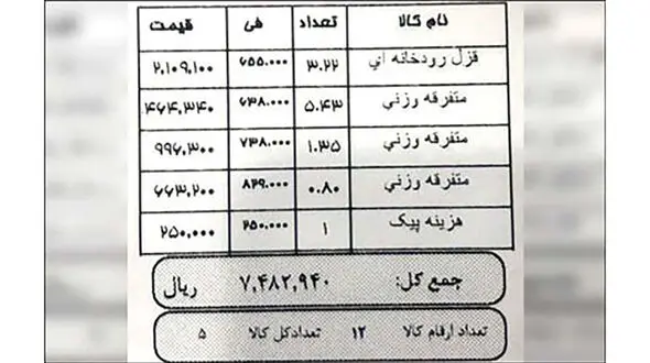 عجیب ترین فاکتور خرید مرغ ! + تصویر