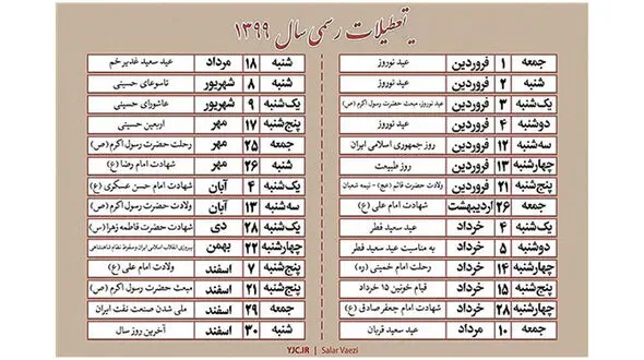 جزئیات تعطیلات یک ماهه سال ۹۹