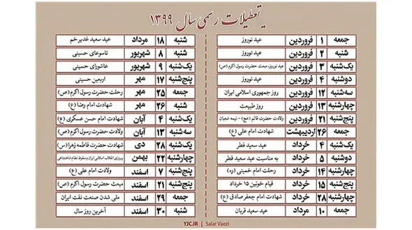 جزئیات تعطیلات یک ماهه سال ۹۹