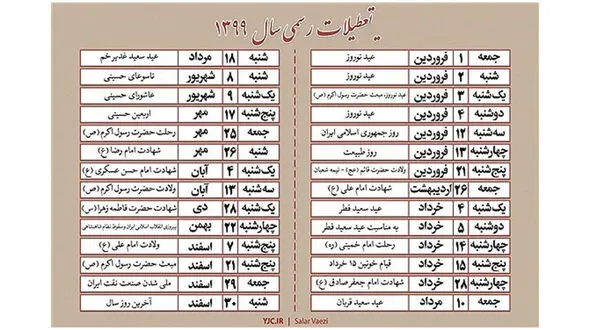 جزئیات تعطیلات یک ماهه سال ۹۹