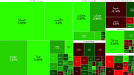 بورس امروز از قرمز به سبز تغییر مسیر داد + جدول نمادها