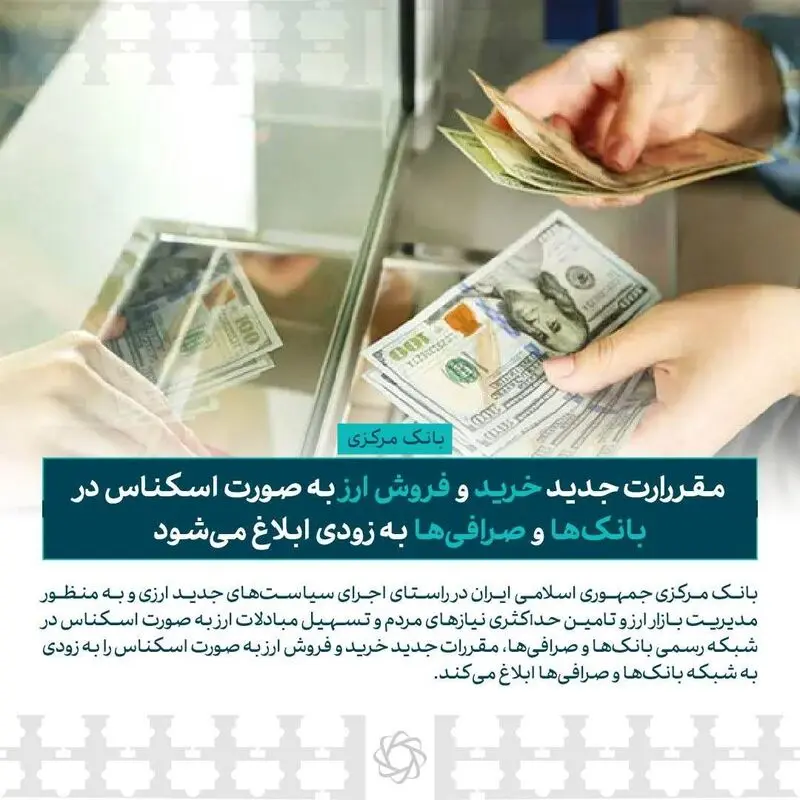 بانک مرکزی