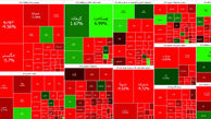 شاخص کل بورس آخرین روز معاملاتی هفته قرمز شد + جدول نمادها