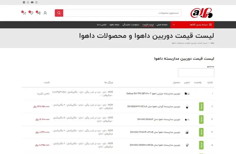 گارانتی اصلی دوربین داهوا