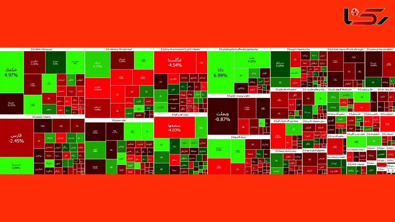 شاخص کل بورس امروز را با افت 10 هزار واحدی آغاز کرد + نمادها