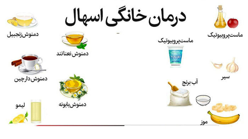 درمان خانگی اسهال