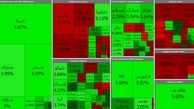 بورس امروز اول هفته را با رشد آغاز کرد + جدول نمادها