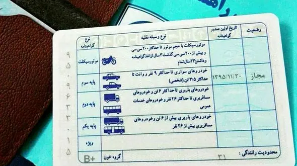 توضیحاتی درباره اعتبار گواهینامه رانندگی ایران در کشورهای دیگر