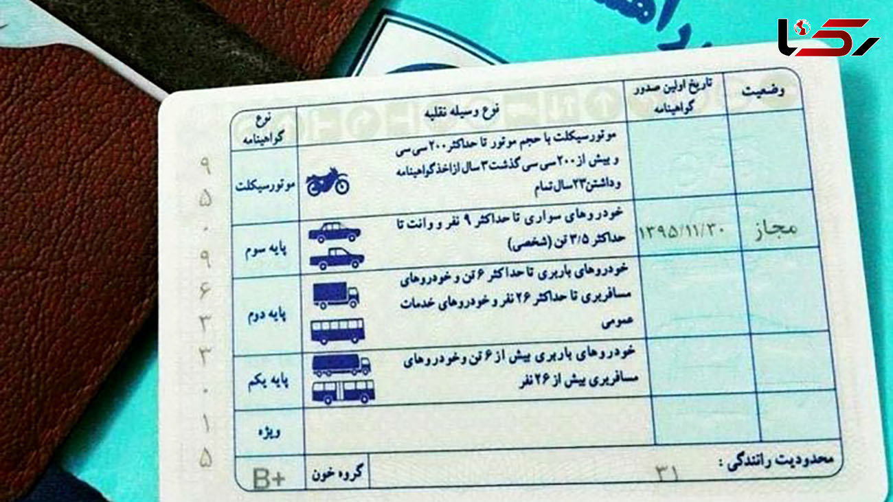 توضیحاتی درباره اعتبار گواهینامه رانندگی ایران در کشورهای دیگر