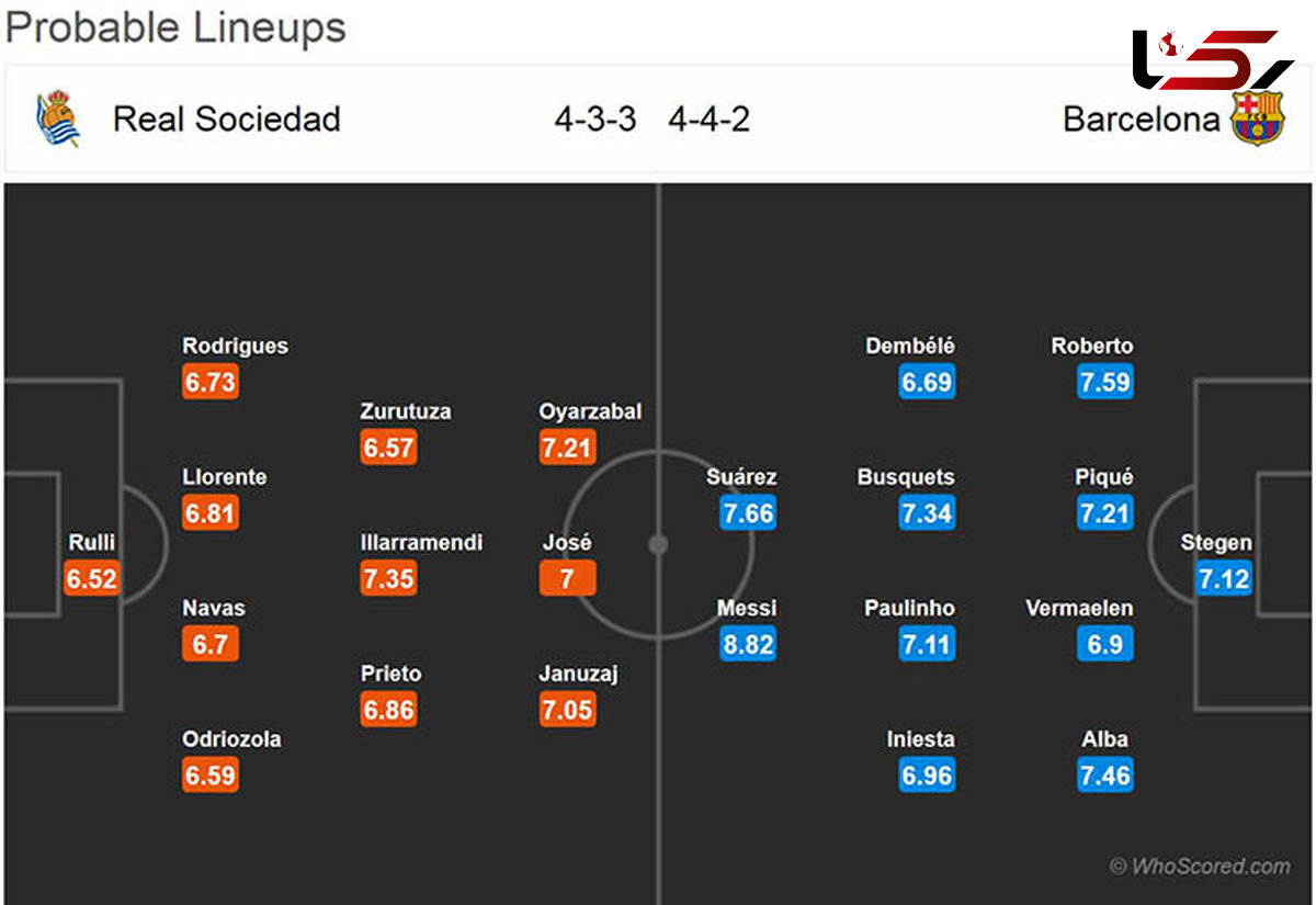 پیش بازی رئال سوسیداد - بارسلونا + عکس