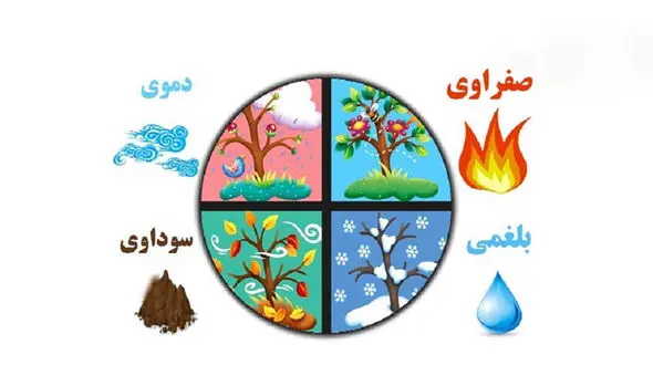 نشانه طبع سرد چیست؟