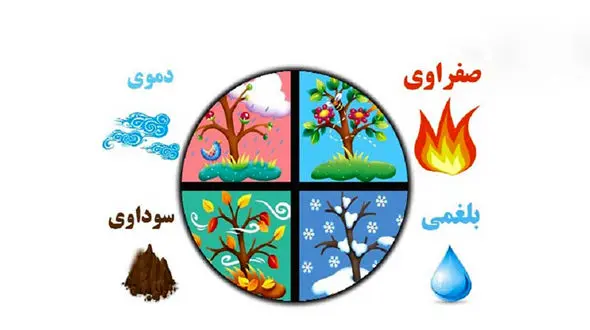 نشانه طبع سرد چیست؟