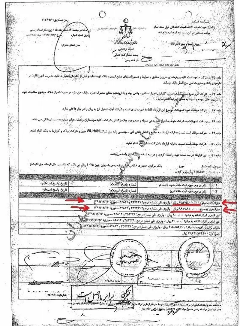 کانون سردفتران و دفتریاران , سازمان ثبت اسناد و املاک کشور , 