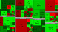 بورس امروز سبزپوش شد / دوشنبه 14 تیر ماه + جدول نمادها