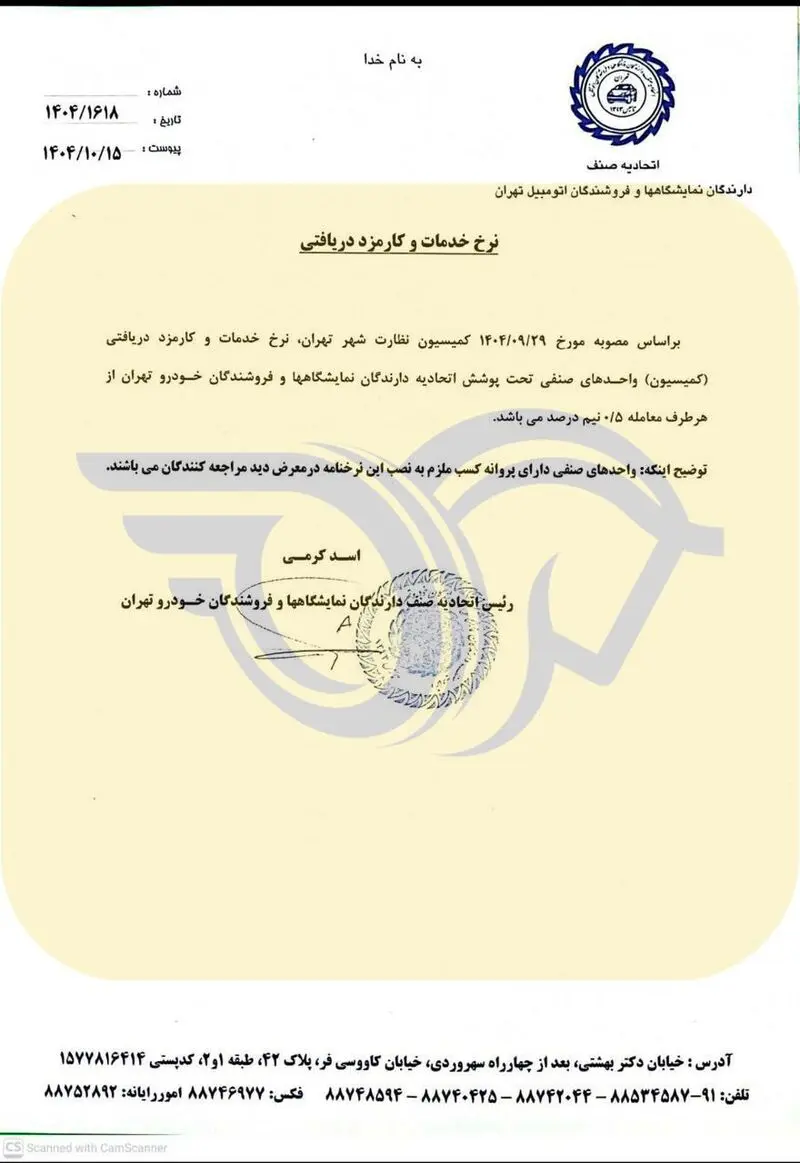 کمیسیون معاملات خودرو