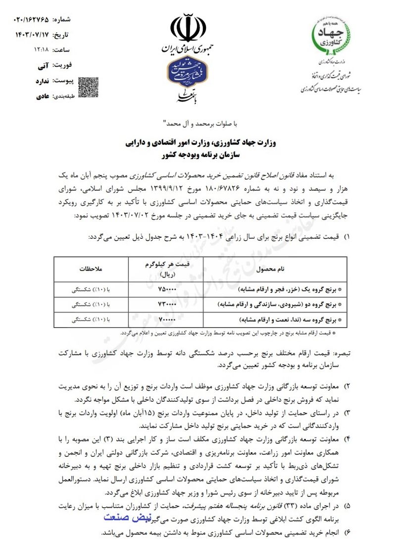 قیمت برنج