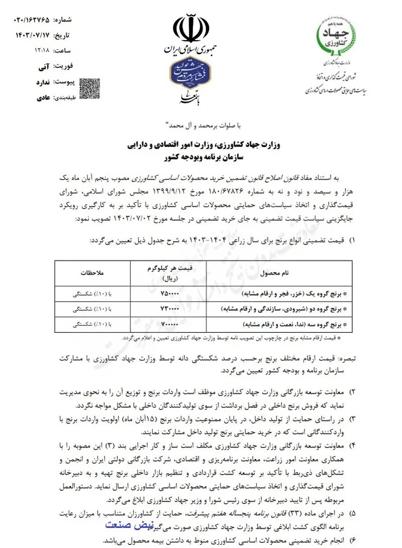 قیمت برنج