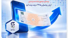 پیشتازی «چکنو» بانک صادرات ایران/ ارزش وصولی‌ها 94 درصد رشد کرد