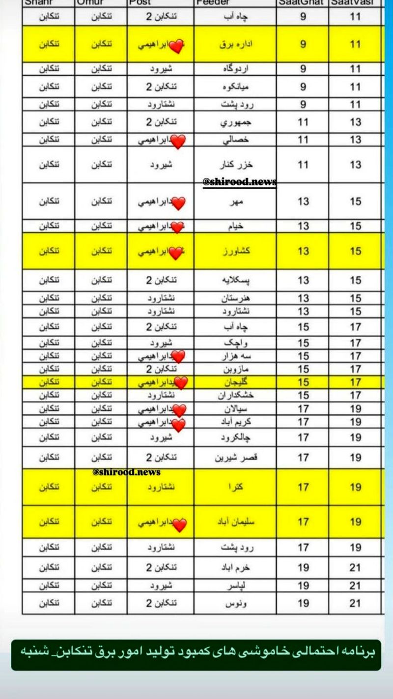 خاموشی در تنکابن