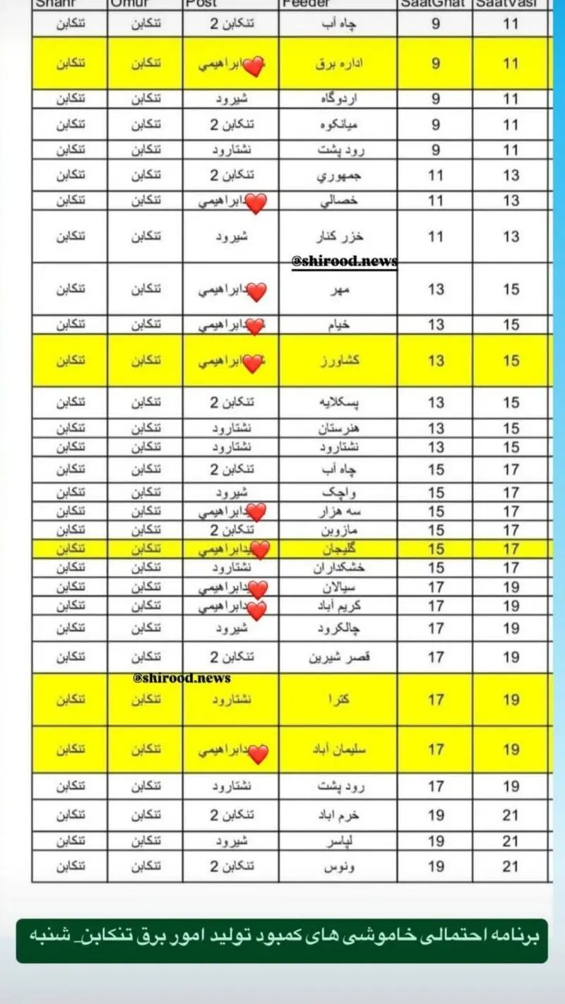 خاموشی در تنکابن