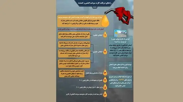 افرادی که کارت سوخت خود را گم کردند چه کنند؟ + اینفوگرافی