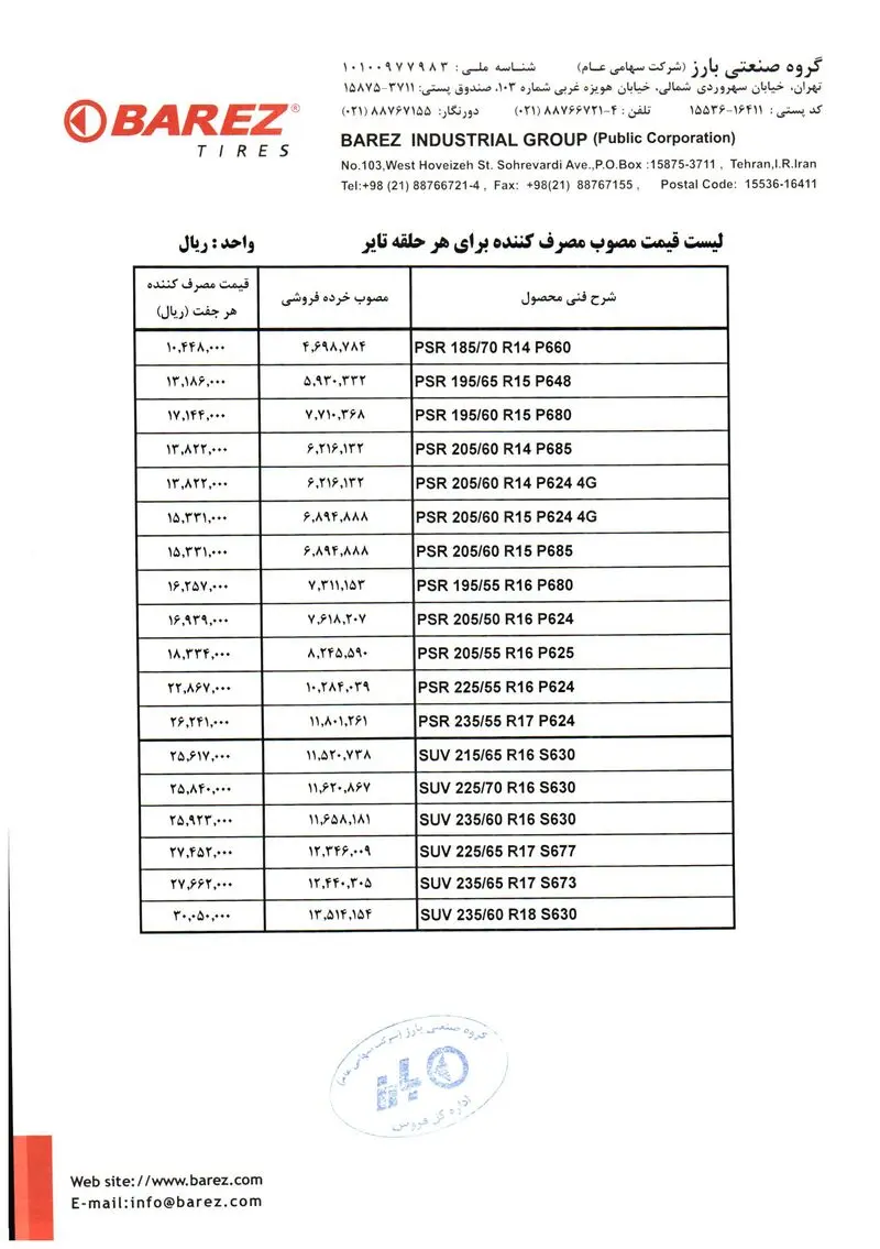 قیمت لاستیک