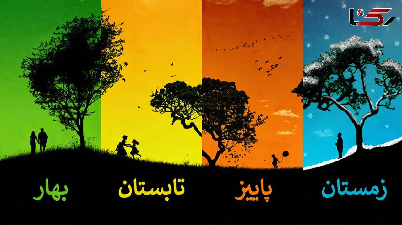 چند کلمه برای آنهایی که امروز تولدشان است + فیلم