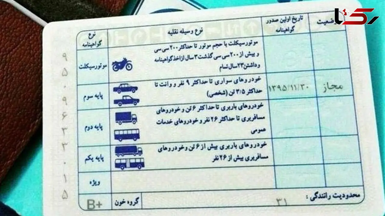 مهاجرین افغانستانی چگونه «گواهینامه‌دار» می‌شوند؟ 