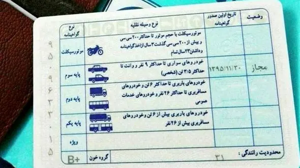 مهاجرین افغانستانی چگونه «گواهینامه‌دار» می‌شوند؟ 