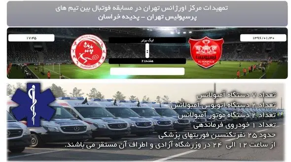 آماده باش  اورژانس پایتخت در  بازی پرسپولیس-پدیده