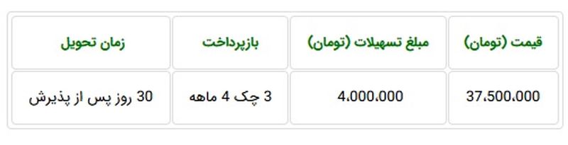 قیمت پراید131