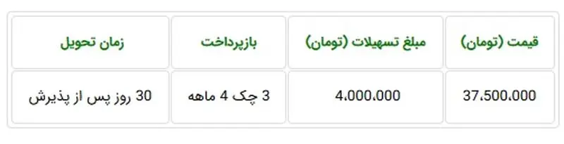 قیمت پراید131