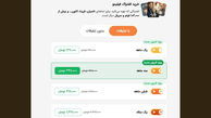 عرضه اشتراک بدون تبلیغ در فیلیمو کلید خورد