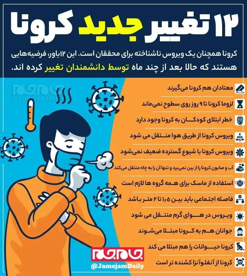 ۱۲ تغییر جدید ویروس کرونا