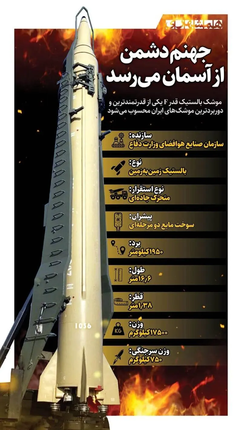 موشک بالستیک قدر ؛ جهنم دشمن
