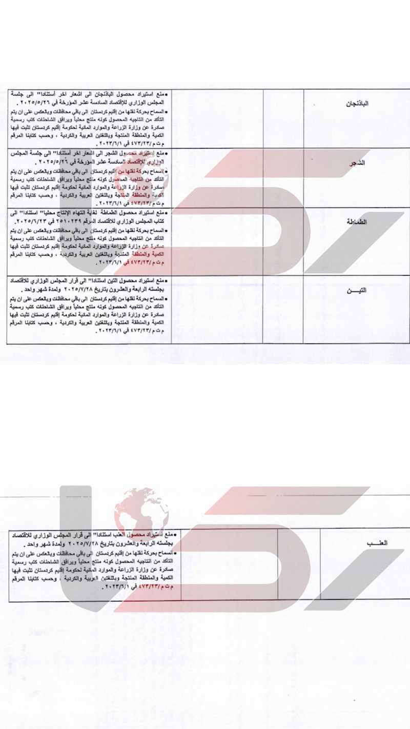 محصولات کشاورزی 5