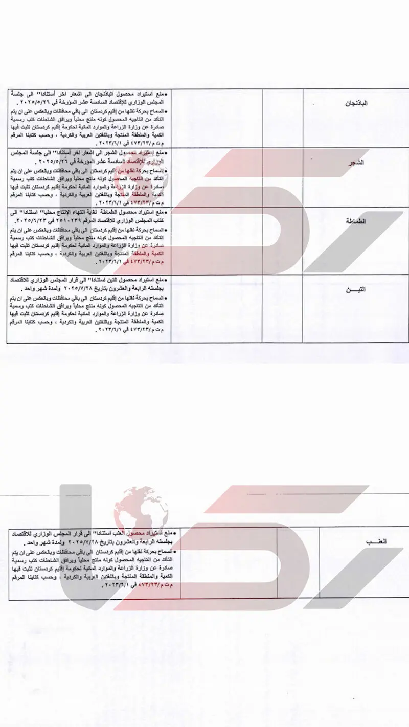 محصولات کشاورزی 5