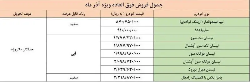 سایپا