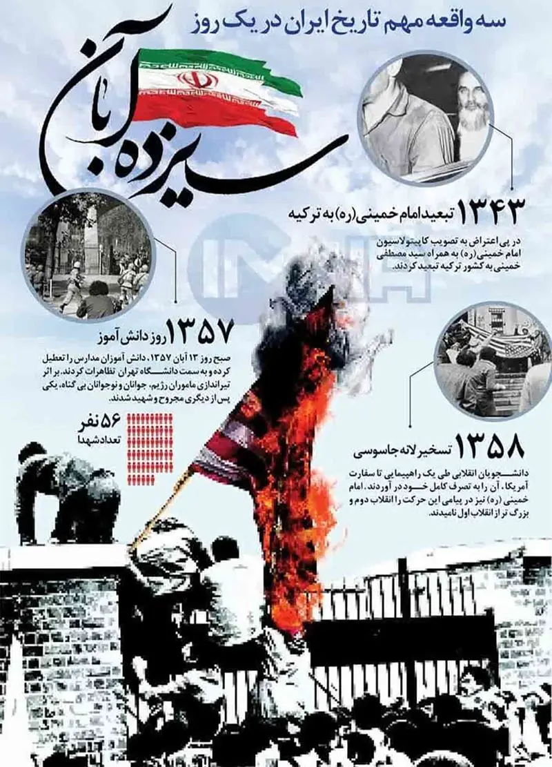 سه واقعه تاریخی در روز 13 آبان