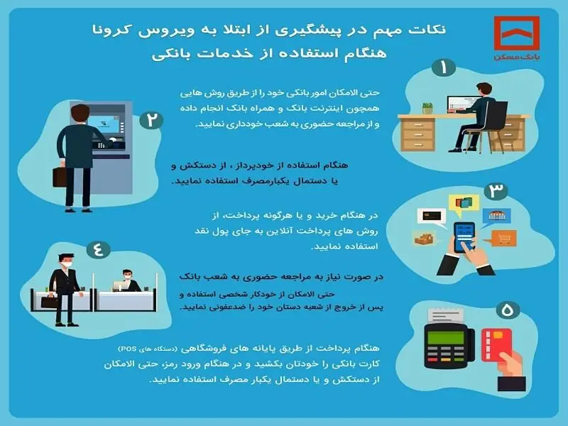 نکات بهداشتی در مراجعه به بانک در ایام کرونا