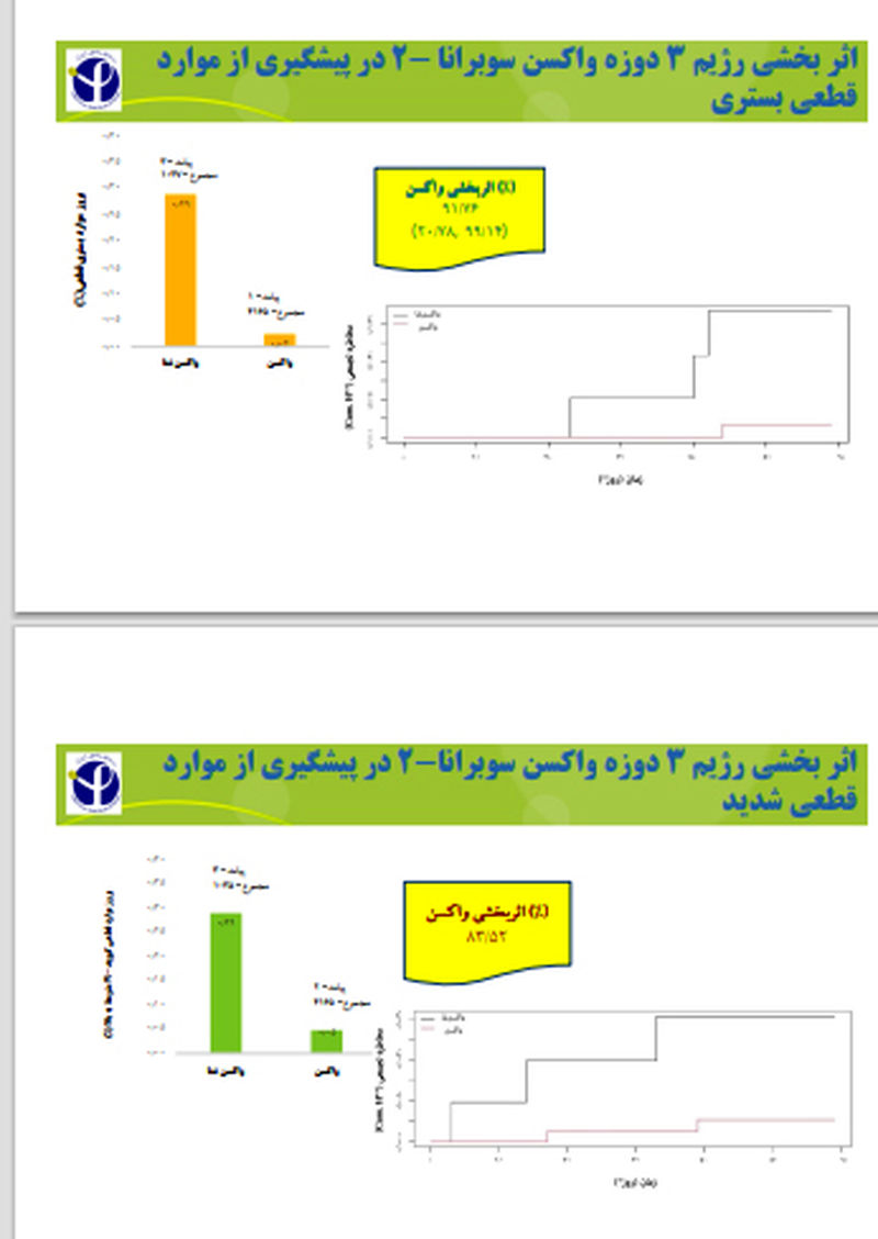 واکسن پاستور 13