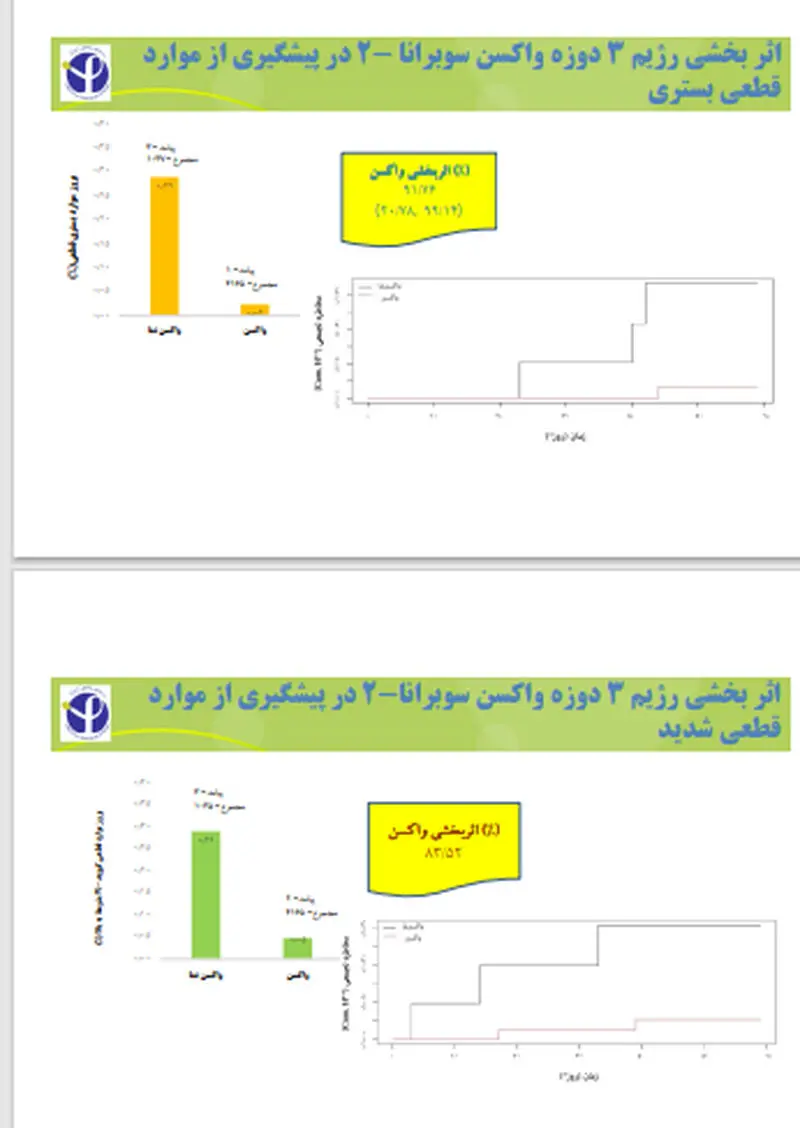 واکسن پاستور 13