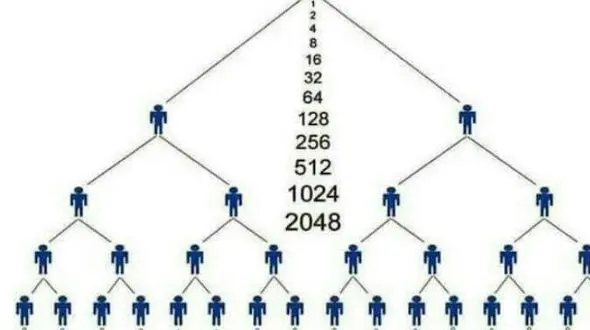  انهدام باند کلاهبرداری موسوم به شرکت کیونت 