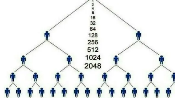  انهدام باند کلاهبرداری موسوم به شرکت کیونت 