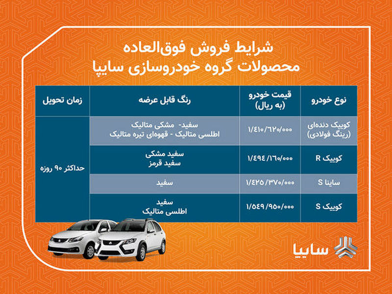 قرعه کشی فروش فوق العاده سایپا