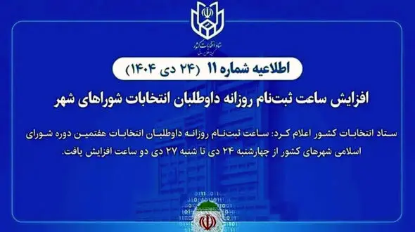 افزایش ساعت ثبت‌نام روزانه داوطلبان انتخابات شوراهای شهر