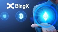 رتبه صرافی bingx بهترین بروکر ۲۰۲۳