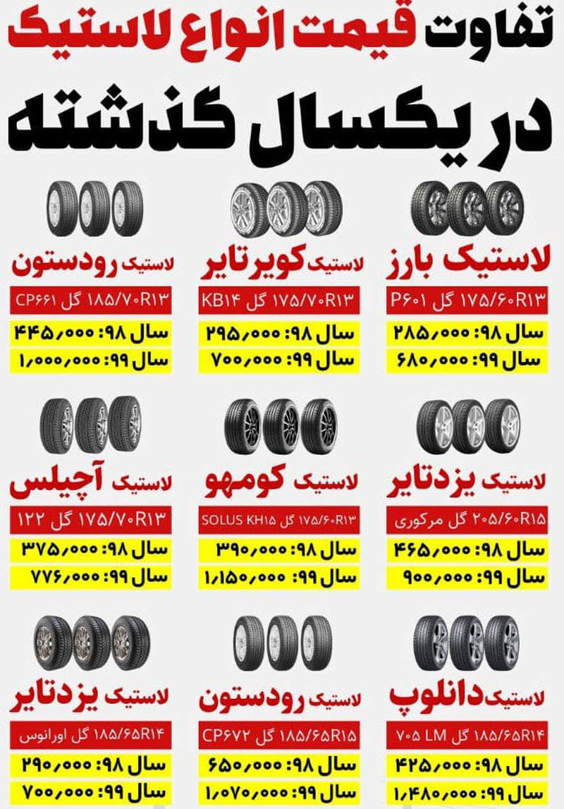 قیمت لاستیک