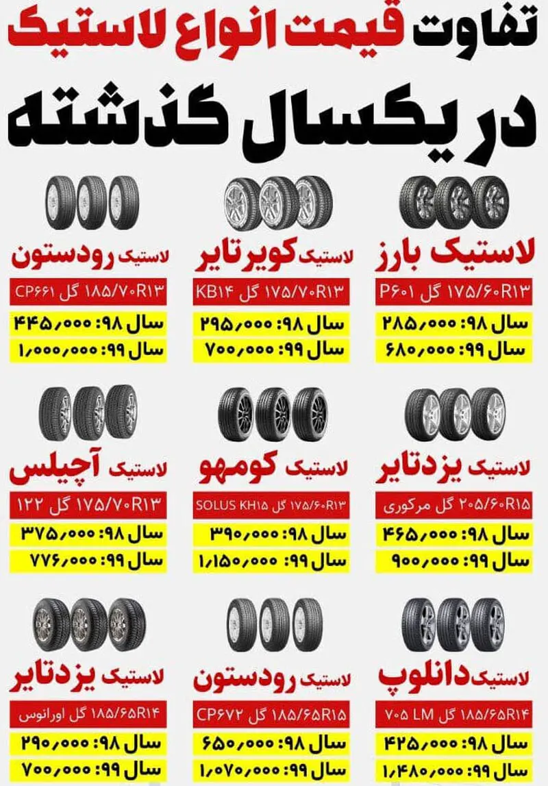 قیمت لاستیک