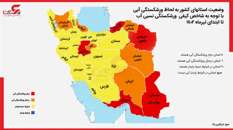 شاخص کیفی ورشکستگی آبی 